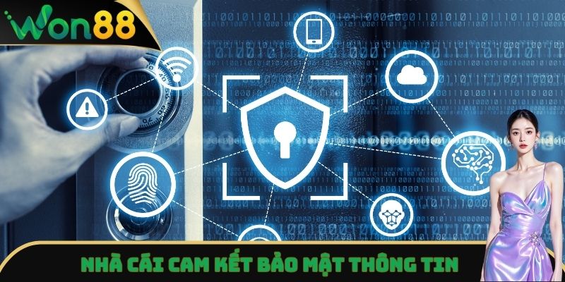 Điều Khoản Dịch Vụ - Thỏa Thuận Quyền Lợi Cùng Won88 4 Đảm bảo quyền lợi bảo mật trong điều khoản dịch vụ